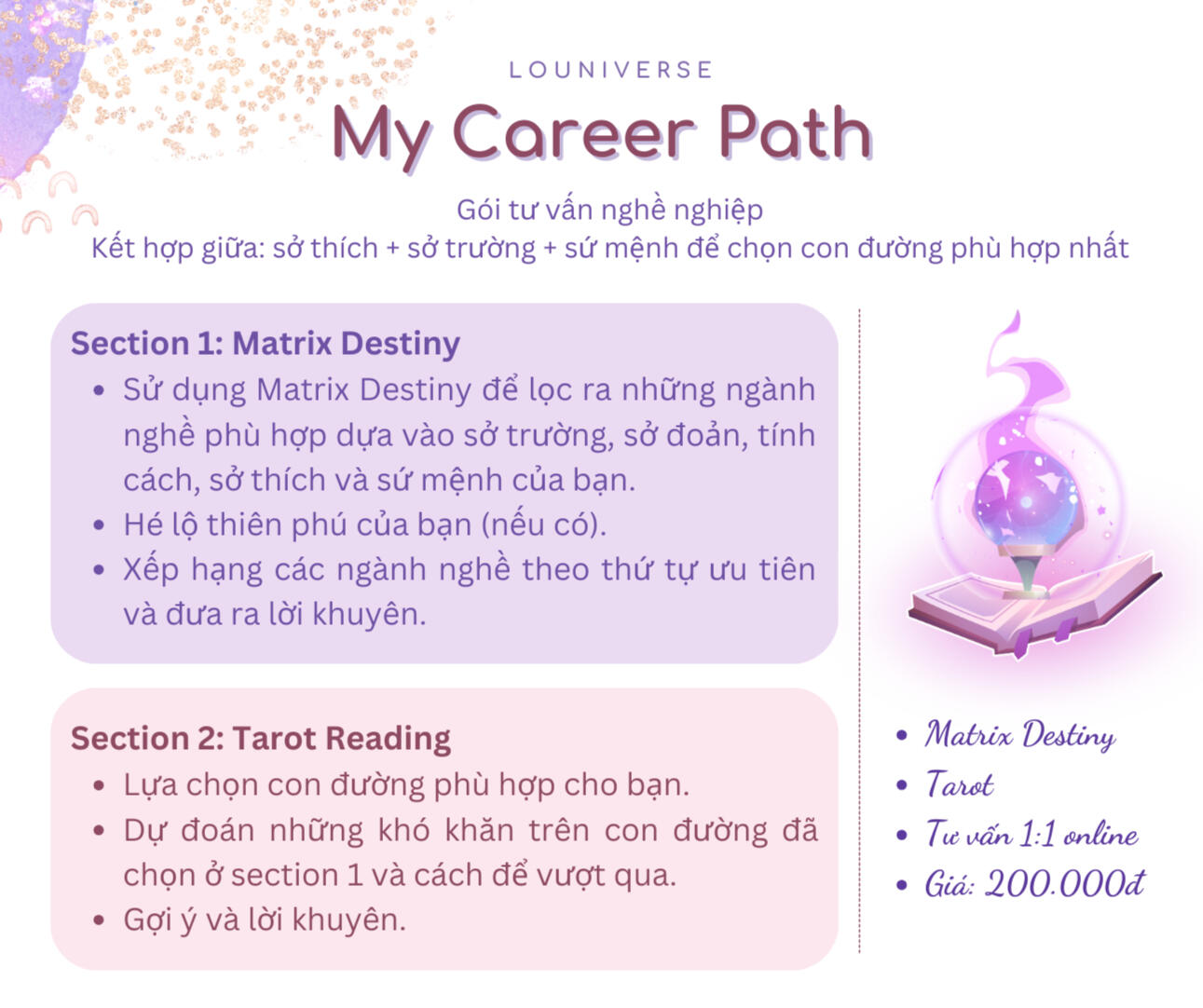Gói My career path: kết hợp Matrix destiny và Tarot